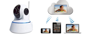 CLOUD Megapixel IP Camera Series